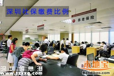 <a href=http://www.huhuzc.cn/shenzhen/ target=_blank class=infotextkey>深圳</a>社保費率調(diào)整 市民影響如何？