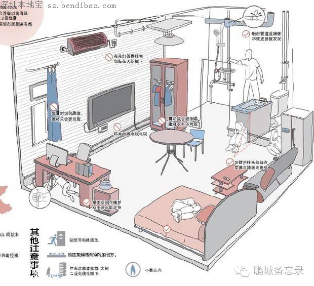 深圳有3條地震帶 你在這些地方嗎？