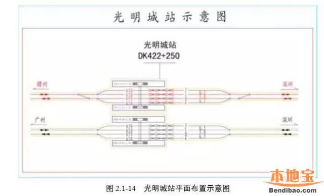 贛深高鐵環(huán)評(píng)報(bào)告書(shū)曝光 今年開(kāi)工2020年建成