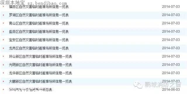 深圳有3條地震帶 你在這些地方嗎？