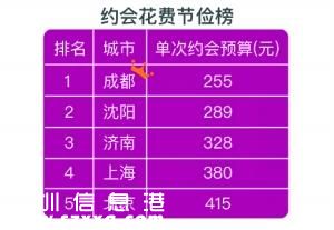 點(diǎn)擊進(jìn)入下一頁(yè)