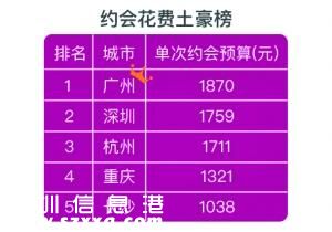 點(diǎn)擊進(jìn)入下一頁(yè)