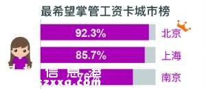 點(diǎn)擊進(jìn)入下一頁(yè)