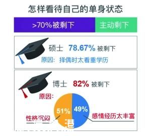 點(diǎn)擊進(jìn)入下一頁(yè)
