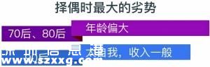 點(diǎn)擊進(jìn)入下一頁(yè)