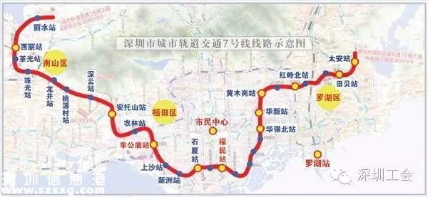深圳下半年有啥好消息？來在這看