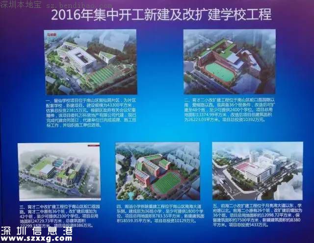 深圳新改擴(kuò)建5所學(xué)校 有你想要的么？