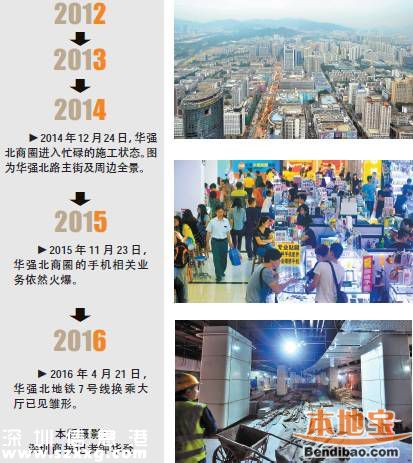 10月底華強(qiáng)北路將重新開(kāi)街 會(huì)變成啥樣？