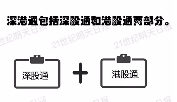 深港通實施方案已批準 深港通是什么？