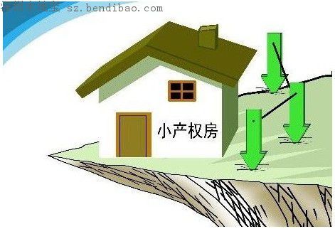 深圳小產權房是什么？購買小產權房有什么風險？