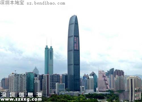 深圳入戶新政3大變化值得關(guān)注