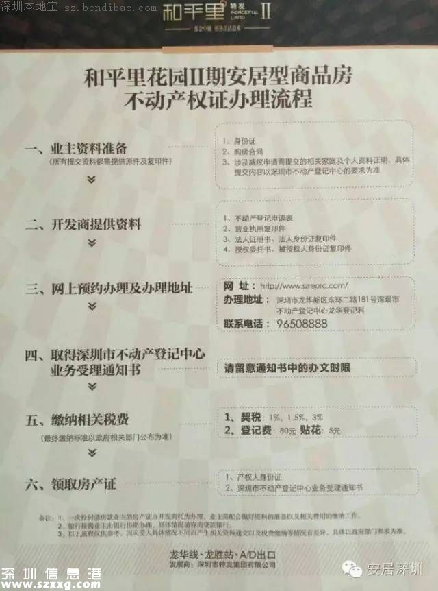 和平里安居房準(zhǔn)備入伙 入伙辦理最詳細(xì)流程！