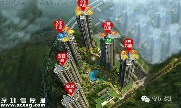 和平里安居房準(zhǔn)備入伙 入伙辦理最詳細(xì)流程！