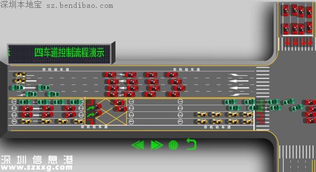 深圳2路口將啟用排陣式通行 車主如何通行？