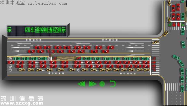 深圳2路口將啟用排陣式通行 車主如何通行？