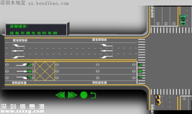 深圳2路口將啟用排陣式通行 車主如何通行？