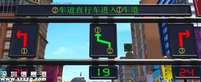 南山新增2排陣式路口 排陣式通行信號(hào)是什么意思？