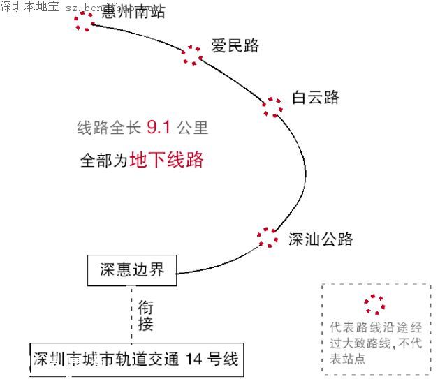 深圳地鐵14號(hào)線將直達(dá)惠陽 明年開工2020年通車