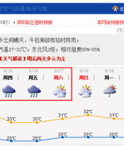 深圳中秋節(jié)天氣有大雨陣雨 閩粵沿?；蛴信_風(fēng)登陸