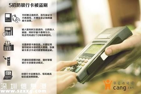 盜刷被判賠7成 銀行卡遭克隆存款被盜