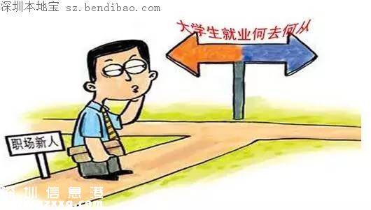 深圳這十大補貼 竟有不少人不知道！