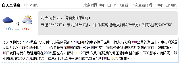 <a href=http://www.huhuzc.cn/shenzhen/ target=_blank class=infotextkey>深圳</a>天氣（10.10）：多云有陣雨 23℃—27℃