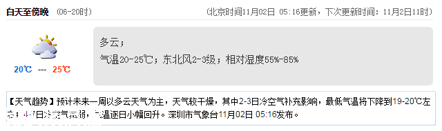 <a href=http://www.huhuzc.cn/shenzhen/ target=_blank class=infotextkey>深圳</a>天氣（11.2）：多云 20℃—25℃