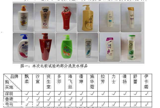 深圳市消委揭秘洗發(fā)水超優(yōu)榜單 你適合哪款洗發(fā)水？