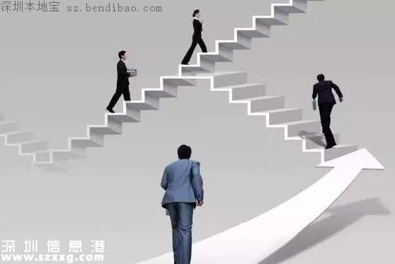 <a href=http://www.huhuzc.cn/shenzhen/ target=_blank class=infotextkey>深圳</a>人才高交會(huì)免費(fèi)提供 1500個(gè)年薪20萬以上職位