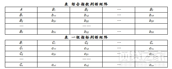 互金平臺移動端影響力TOP100