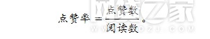 互金平臺移動端影響力TOP100