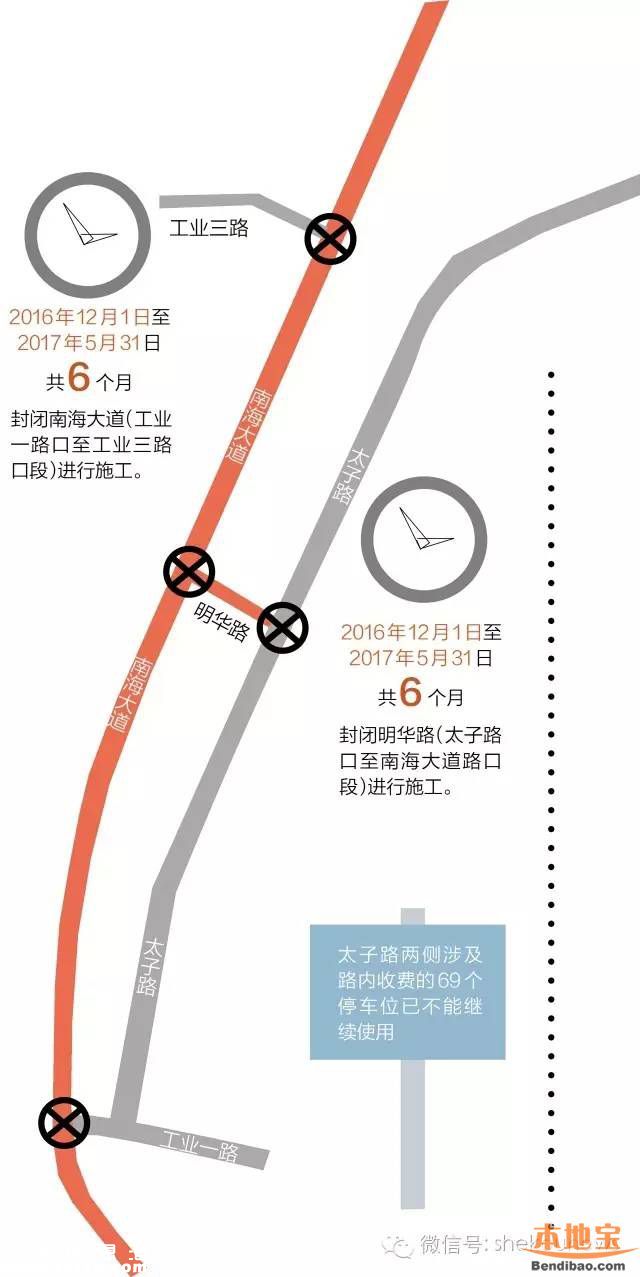 深圳9號線西延線Y線要施工 南海大道部分路封路半年