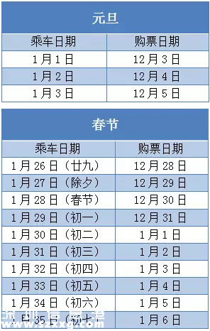 2017春運火車票預(yù)售期時間表【靠譜】