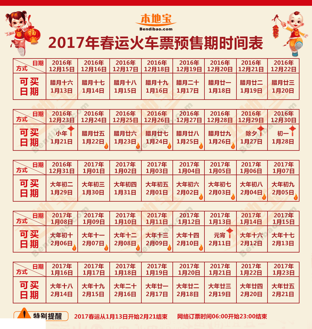 2017春運火車票預(yù)售期時間表【靠譜】