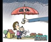 少兒醫(yī)保如何繳費(fèi)？