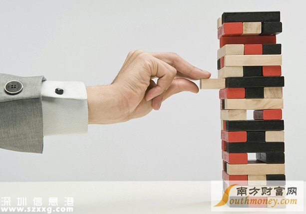 美聯(lián)儲加息到底意味著什么?為什么美聯(lián)儲一定要加息?美聯(lián)儲加息的影響