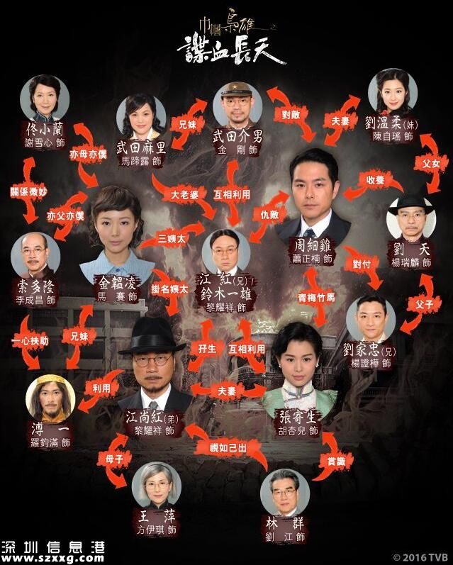 致命復(fù)活播完后播什么？巾幗梟雄之諜血長(zhǎng)天接檔致命復(fù)活
