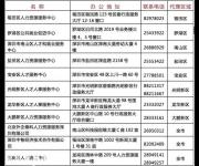 深圳人才引進業(yè)務代理機構(gòu)