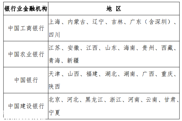 2017雞年紀(jì)念幣12月28日開始預(yù)約