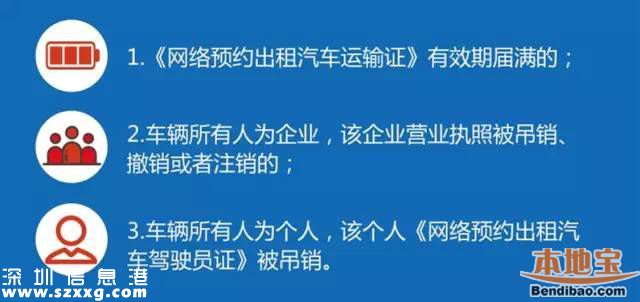 深圳網約車實施細則公布 修改了哪些？