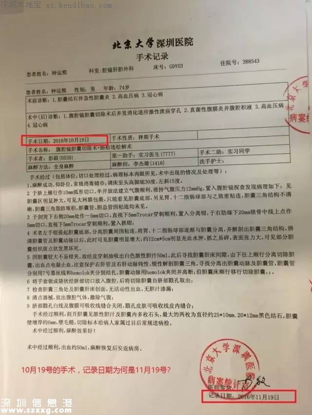 老人膽結(jié)石手術(shù)后死亡 家屬質(zhì)疑北大<a href=http://www.huhuzc.cn/shenzhen/ target=_blank class=infotextkey>深圳</a>醫(yī)院篡改病歷