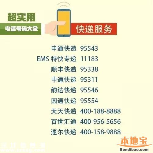 100個(gè)超實(shí)用電話號(hào)碼！小孩子都應(yīng)該知道