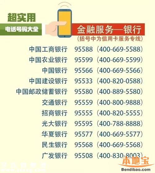 100個(gè)超實(shí)用電話號(hào)碼！小孩子都應(yīng)該知道