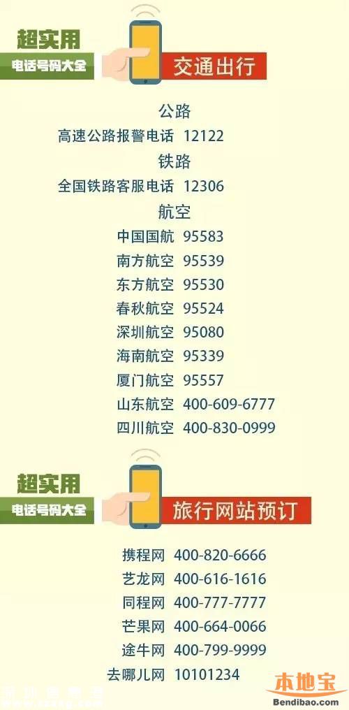 100個(gè)超實(shí)用電話號(hào)碼！小孩子都應(yīng)該知道
