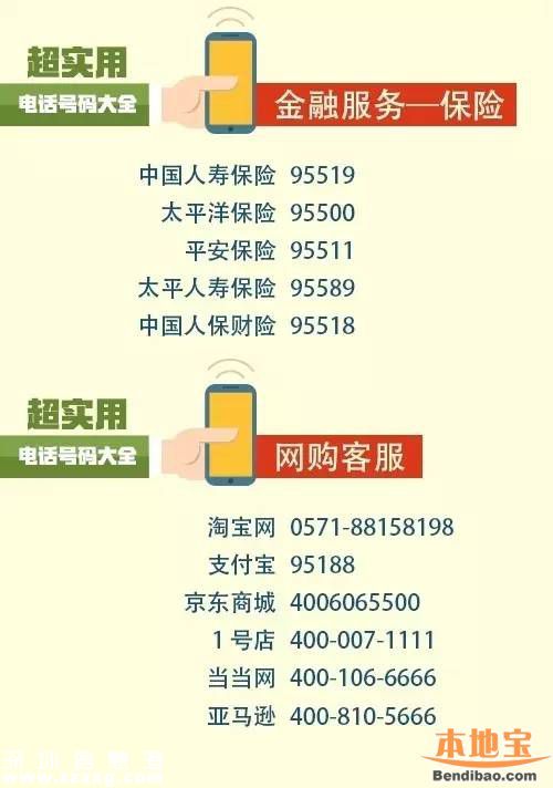 100個(gè)超實(shí)用電話號(hào)碼！小孩子都應(yīng)該知道