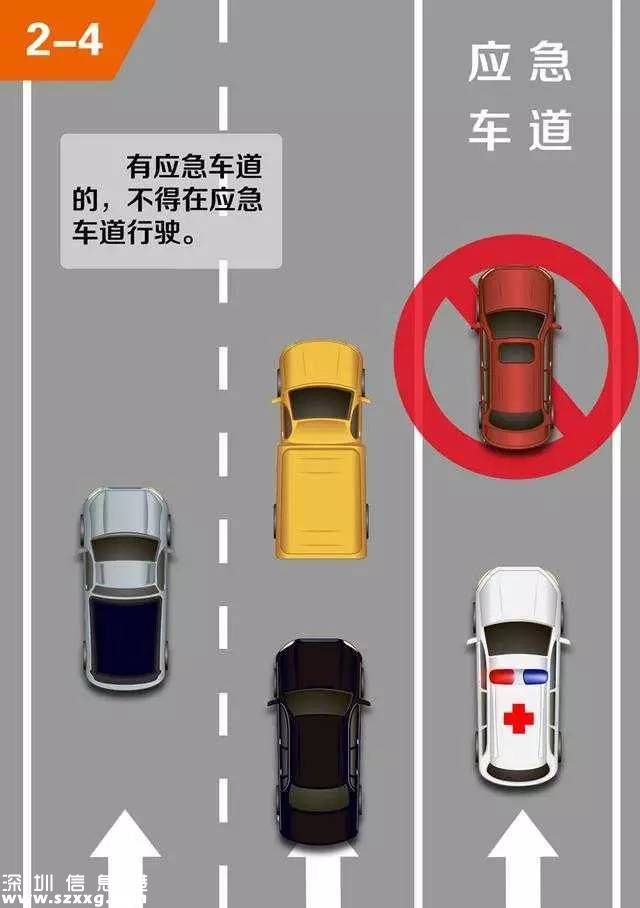 深圳交警發(fā)話了！這種情況交通違法不罰
