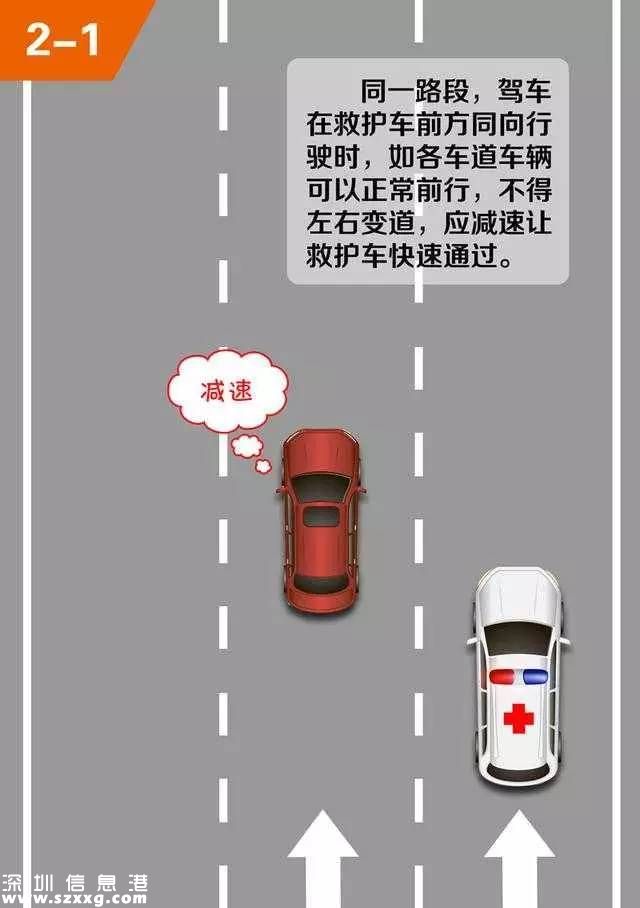 深圳交警發(fā)話了！這種情況交通違法不罰