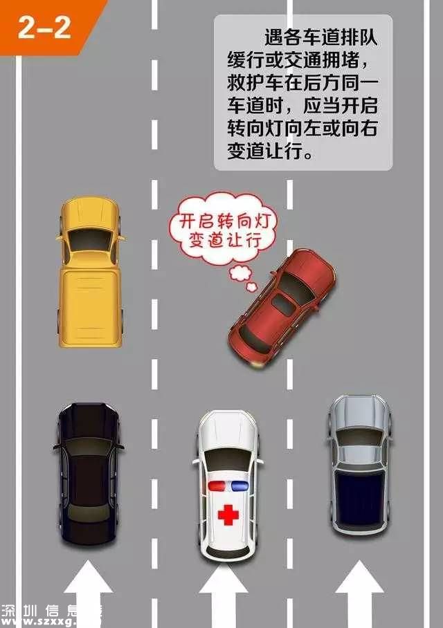 深圳交警發(fā)話了！這種情況交通違法不罰