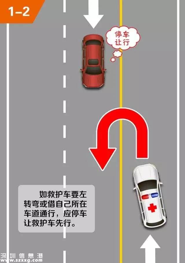 深圳交警發(fā)話了！這種情況交通違法不罰