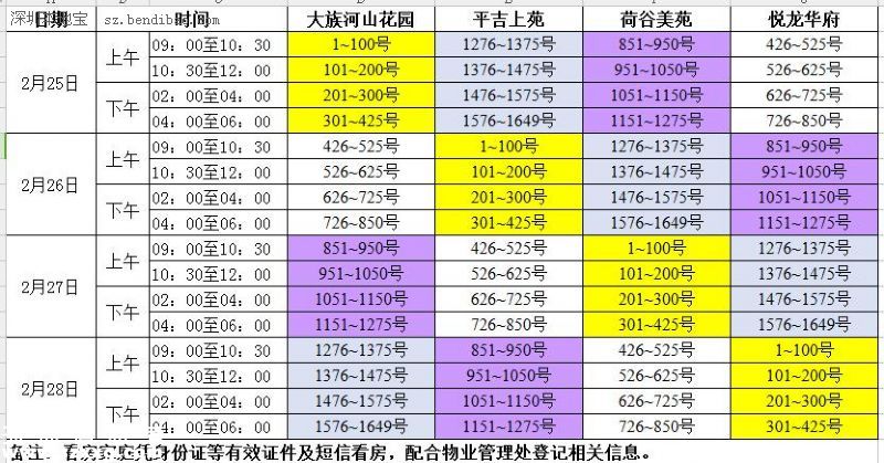 龍崗四大公租房將開始選房 租金最低只要285元